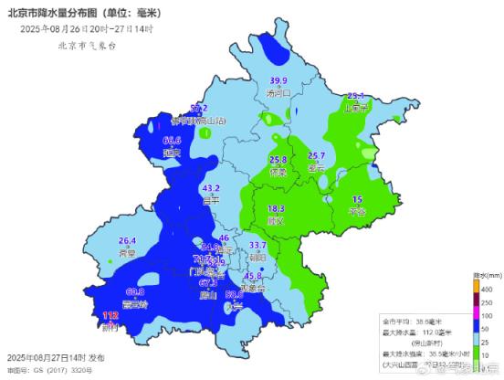公牛配资端 截至14时，北京平均降水量38.6毫米，多地累计雨量已达暴雨